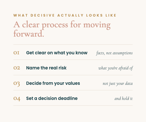 Four-step decisive leadership process: know the facts, name the risk, decide from values, set a deadline