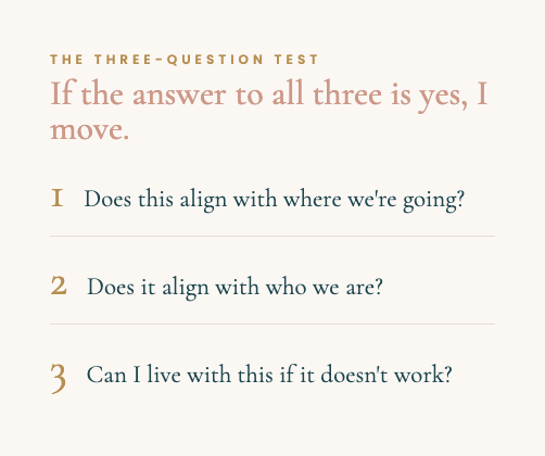 Leadership Clearly three-question test for decisive leaders: alignment, values, and risk