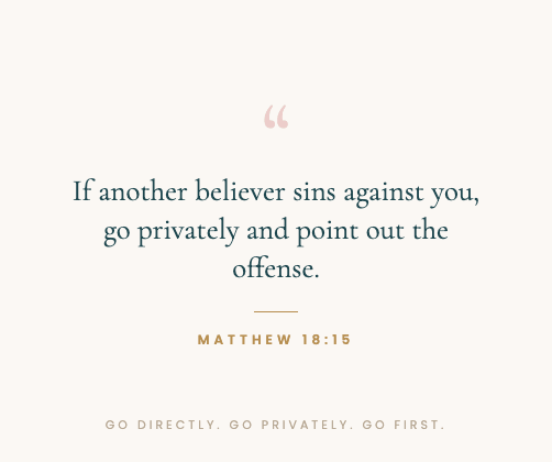 Scripture graphic quoting Matthew 18:15 - If another believer sins against you, go privately and point out the offense - with the tagline Go directly, go privately, go first