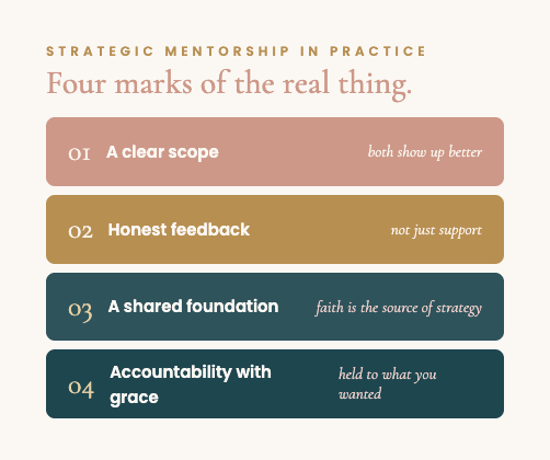 Infographic: four marks of real strategic mentorship - clear scope, honest feedback, shared foundation, accountability with grace